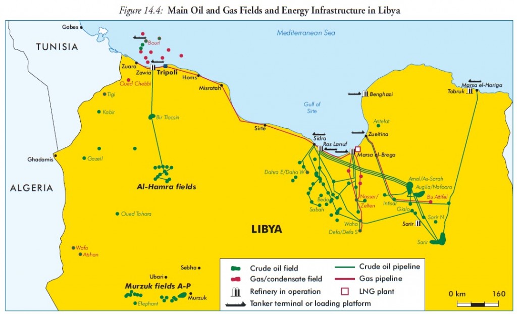 Article 201102230901: History of Libyan oil 1955-2008