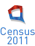 Article 201410242019: Volkstelling België 2011 - Resultaten bekend